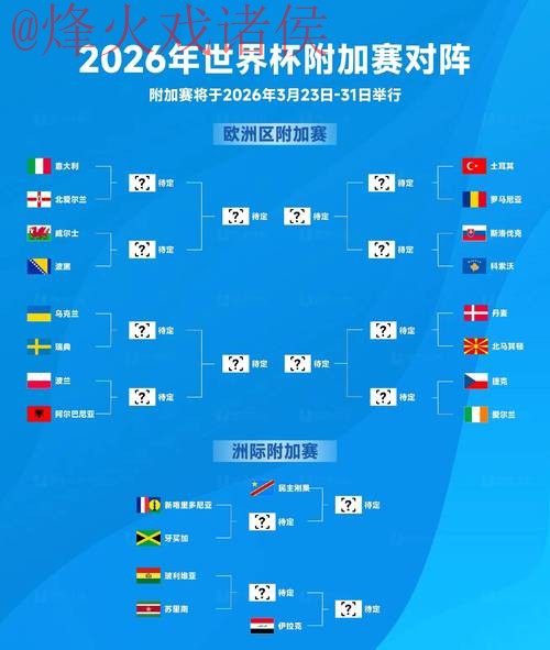 2026世界杯外围技巧入口地址 2026世界杯外围技巧入口地址