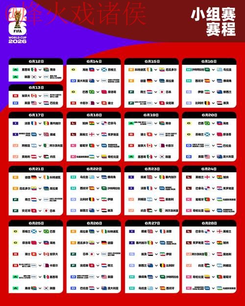 2026世界杯预测网页版官方