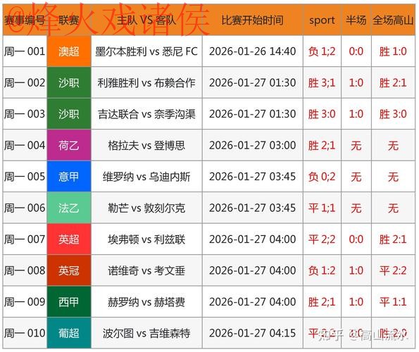 世界杯比分稳定最新网址
